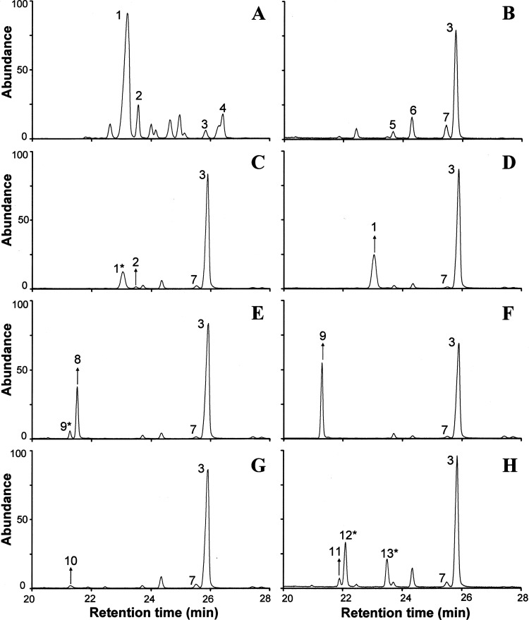 Fig 5