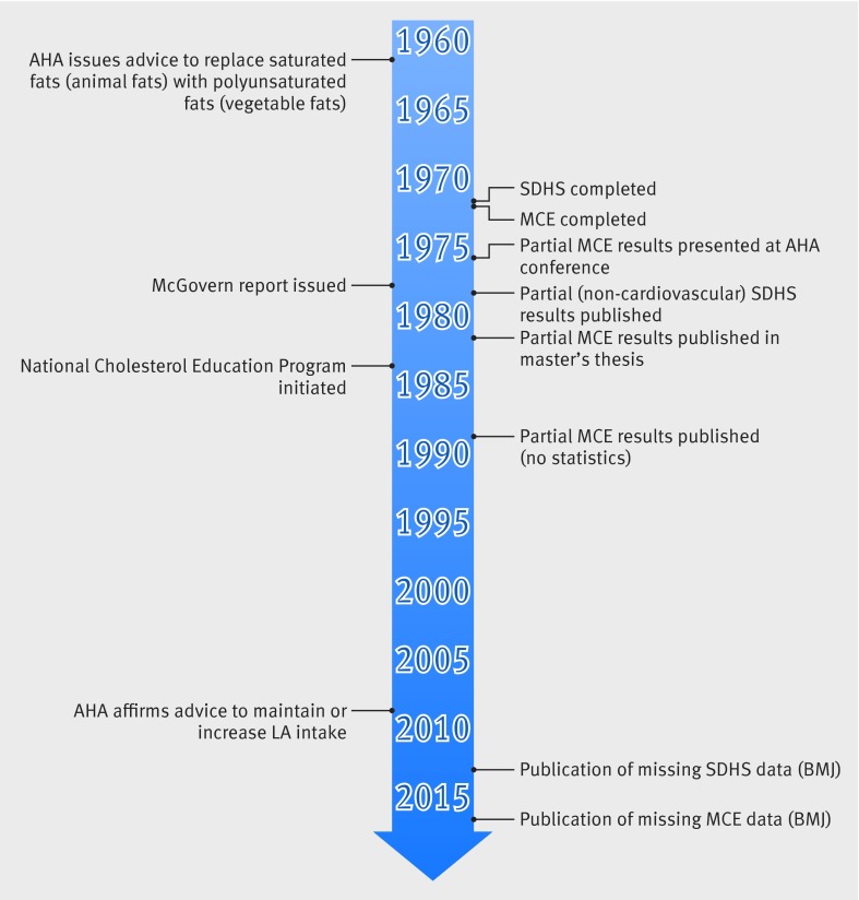 graphic file with name ramc027623.f10_default.jpg