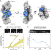 Fig. 3.