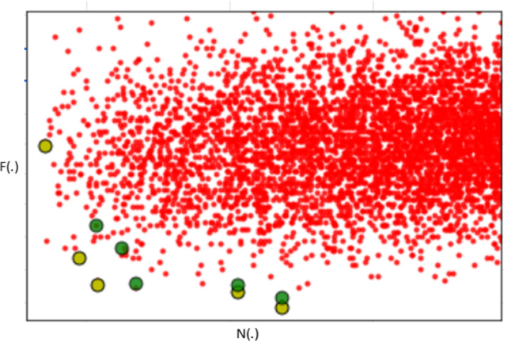 Fig. 10