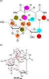 Figure 15