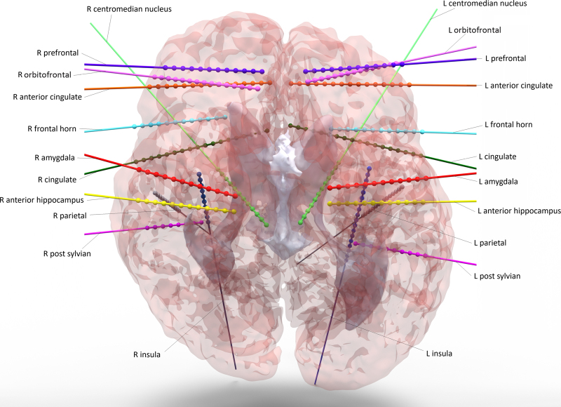 FIG. 1.