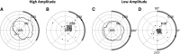 Figure 9.