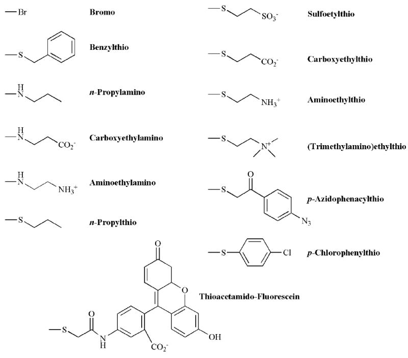 Fig. (3)