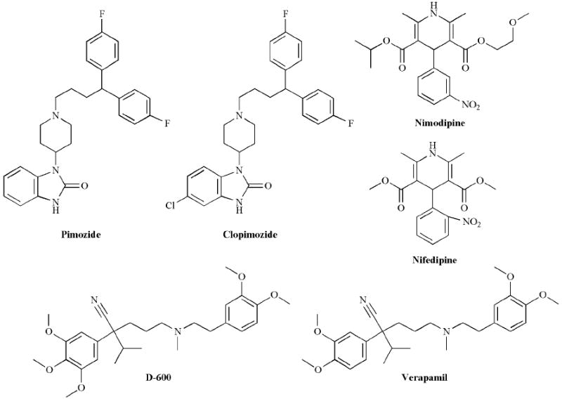 Fig. (7)