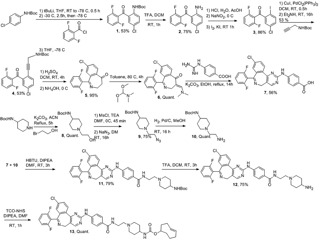 Scheme 1