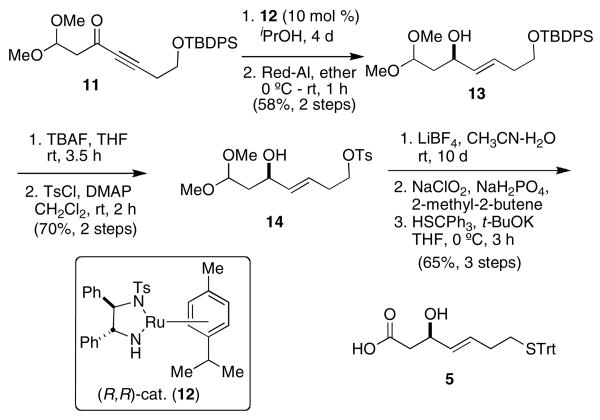 Scheme 3