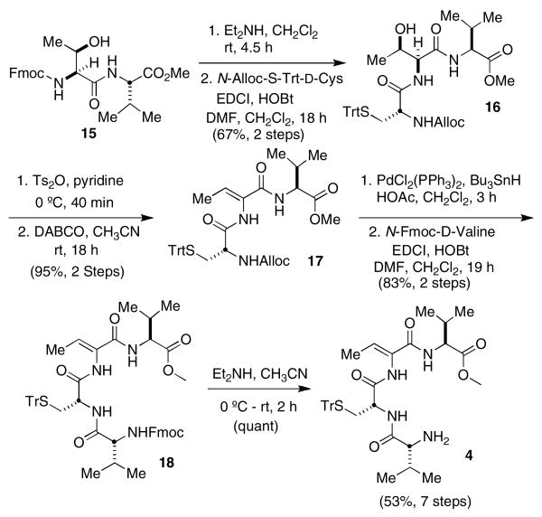 Scheme 4