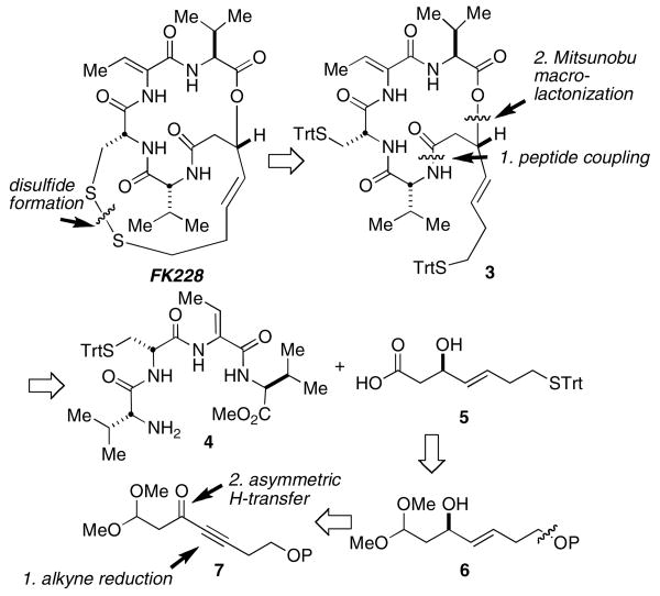 Scheme 1