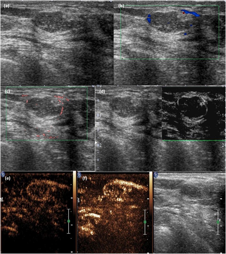 Figure 3.