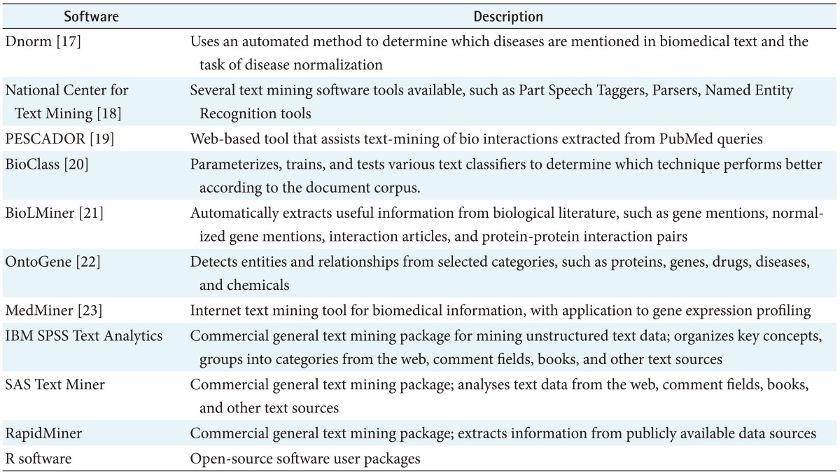 graphic file with name hir-23-141-i001.jpg