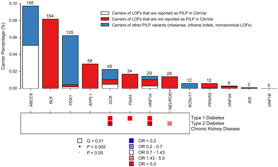 Extended Data Fig. 2