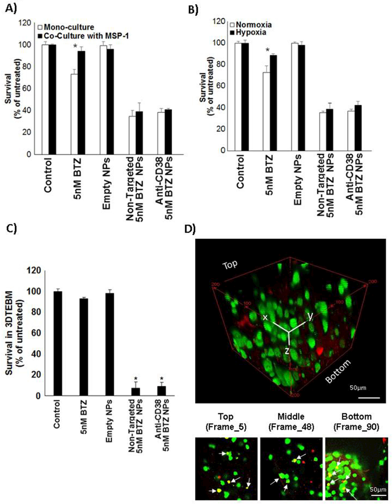 Fig. 8: