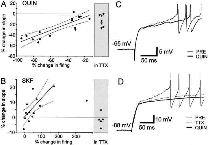 Fig. 10.