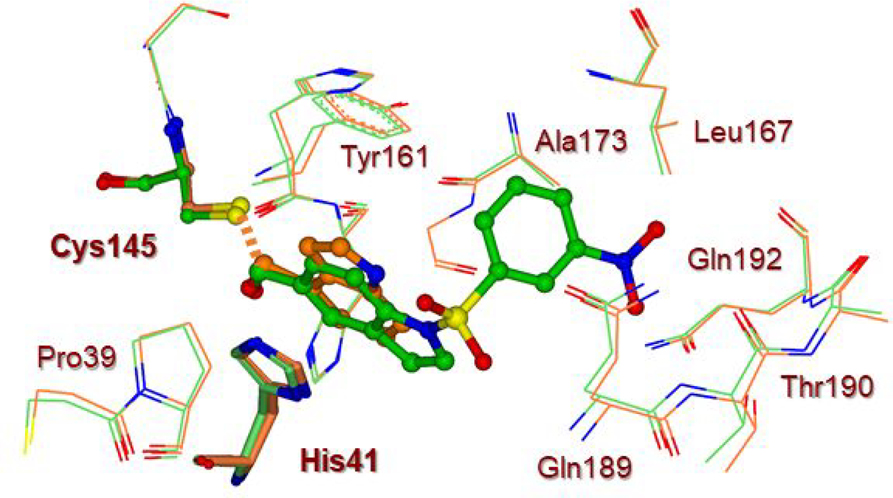 Figure 7.