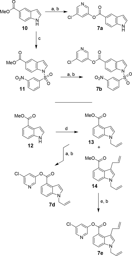 Scheme 2.