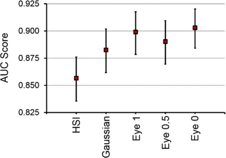 Fig. 9.