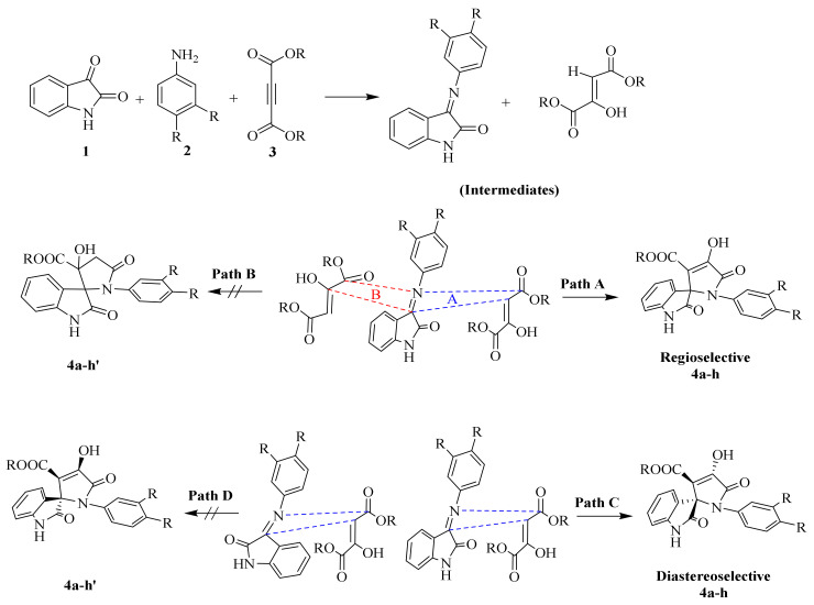 Scheme 3