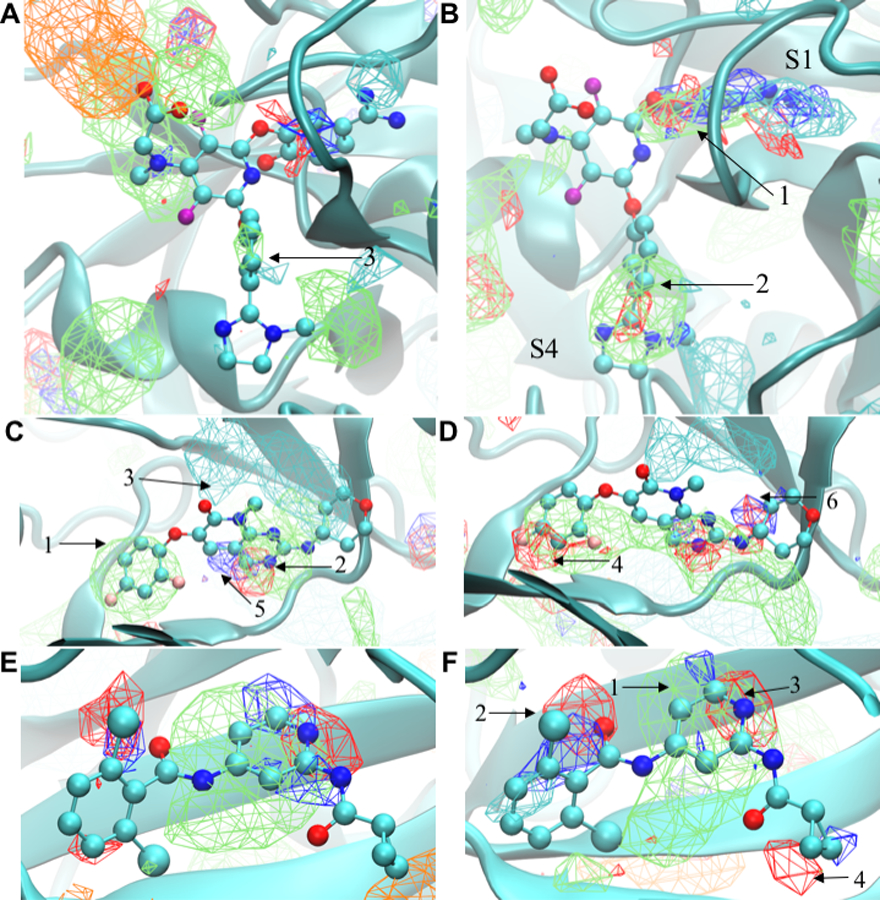 Figure 1: