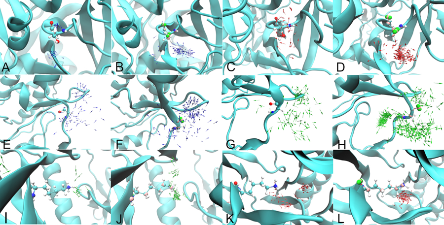 Figure 5: