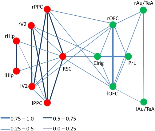 Fig. 2.