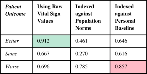 Figure 11.