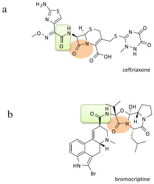 Fig. (2)