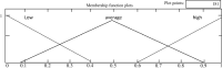 Fig. 12
