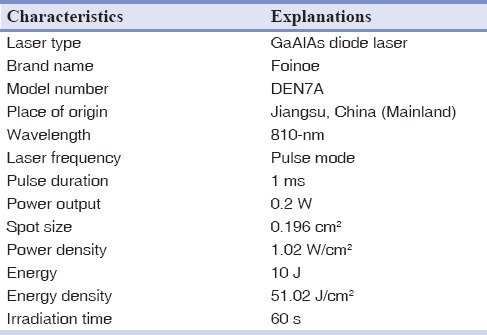 graphic file with name DRJ-12-215-g001.jpg