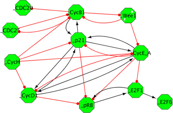 Figure 11