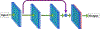 Figure 10.