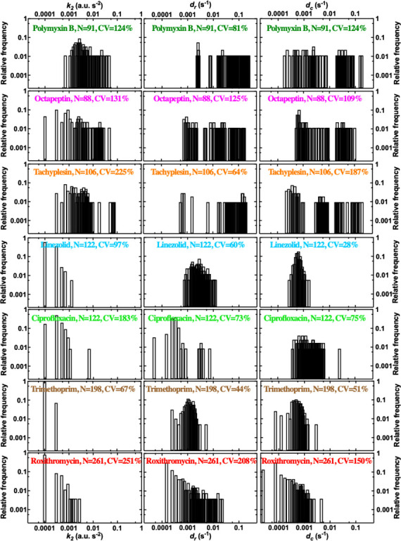 Figure 1—figure supplement 14.