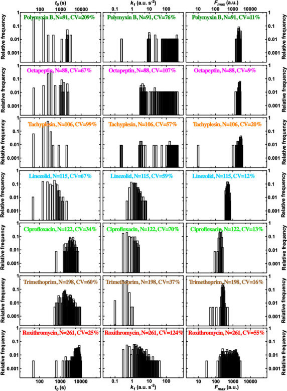 Figure 1—figure supplement 13.