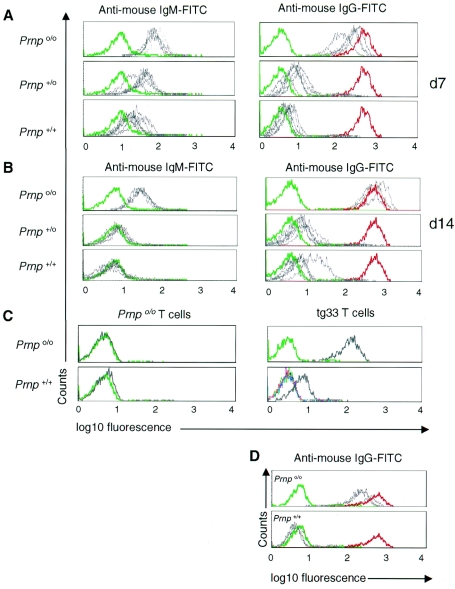 FIG. 6.