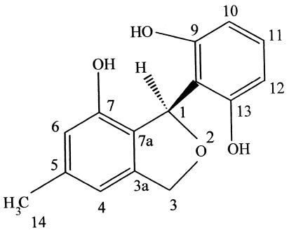 FIG. 8.