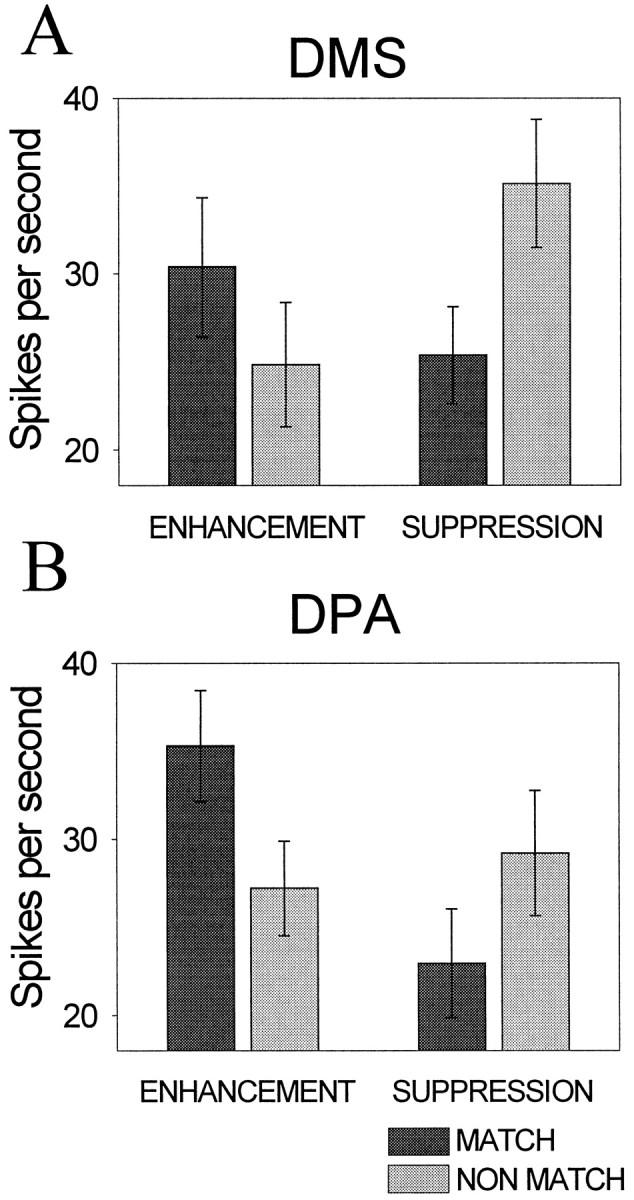 Fig. 10.