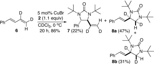 Scheme 3