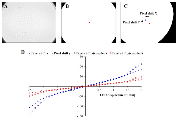 Fig. 8