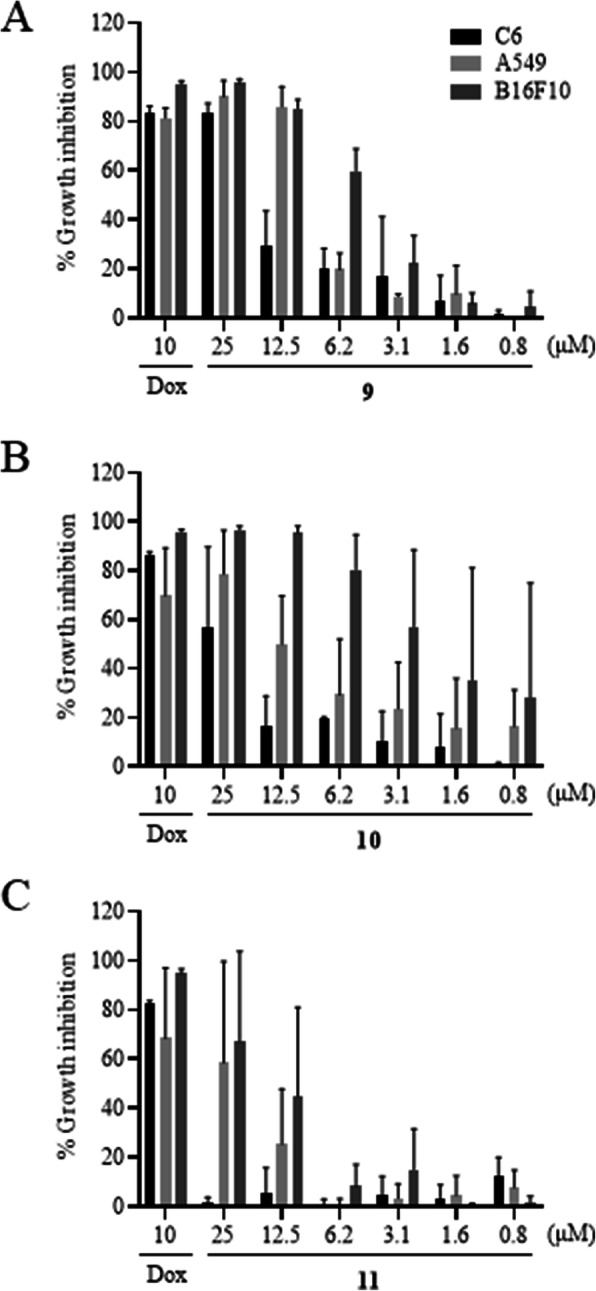 Fig. 2