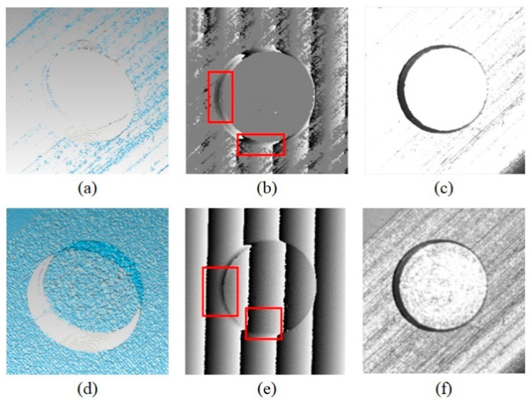 Figure 10