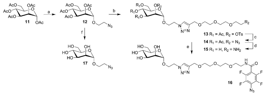 Scheme 2