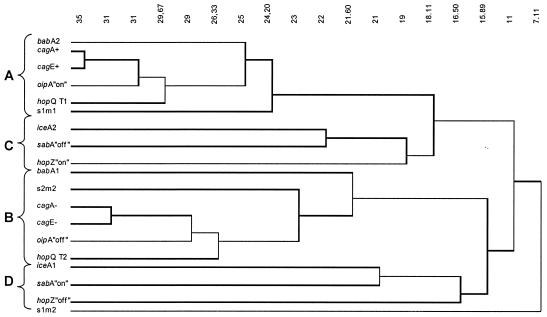 FIG. 1.