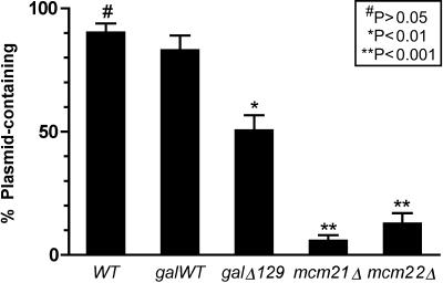 FIG. 7.