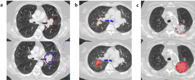 Figure 1: