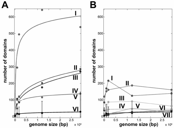 Fig. (2)