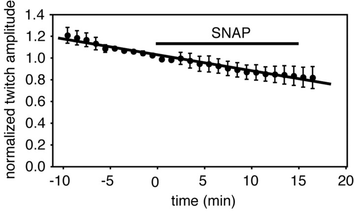 
Figure 12.
