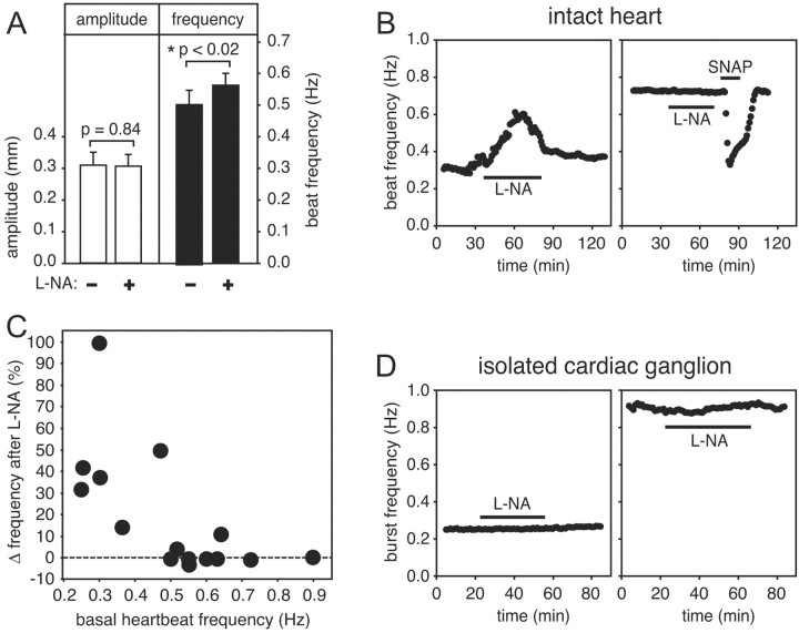 
Figure 13.
