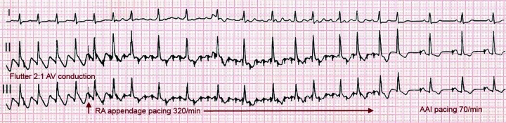 Figure 6: