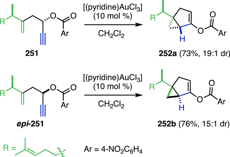 Scheme 62