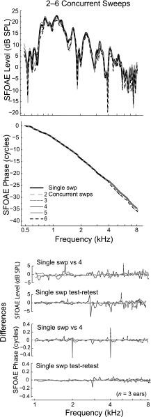 FIG. 9.